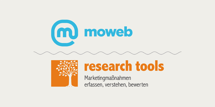 Aktuelle Studie mit Research Tools: &quot;Customer Journey Haushaltskleingeräte 2024&quot;