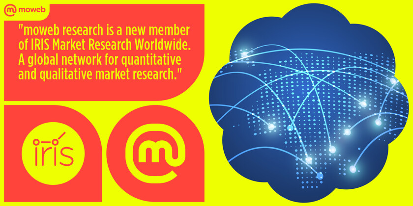 moweb research is a new member of IRIS Market Research Worldwide